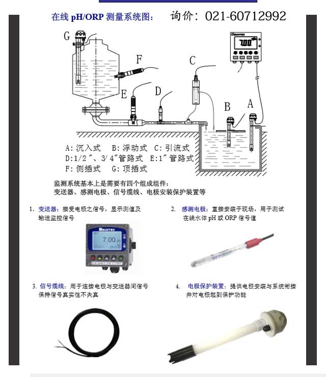 在线PH安装示意图